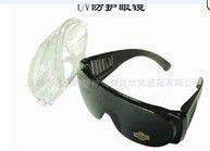 uv glasses for prevent damage from the ultraviolet rays to the human eyes